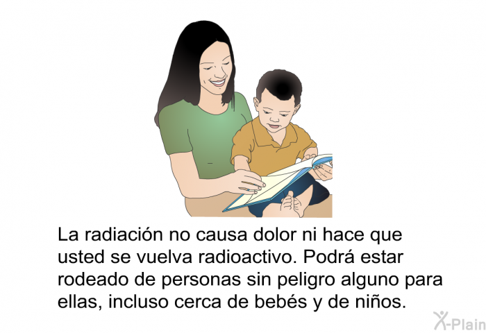 La radiacin no causa dolor ni hace que usted se vuelva radioactivo. Podr estar rodeado de personas sin peligro alguno para ellas, incluso cerca de bebs y de nios.