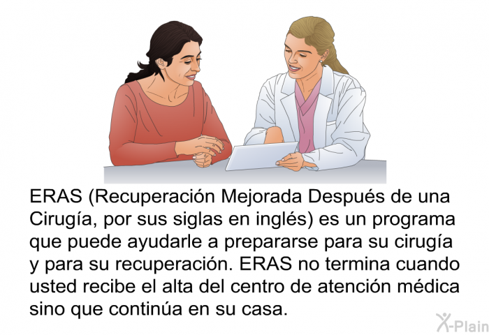 ERAS (Recuperacin Mejorada Despus de una Ciruga, por sus siglas en ingls) es un programa que puede ayudarle a prepararse para su ciruga y para su recuperacin. ERAS no termina cuando usted recibe el alta del centro de atencin mdica sino que contina en su casa.