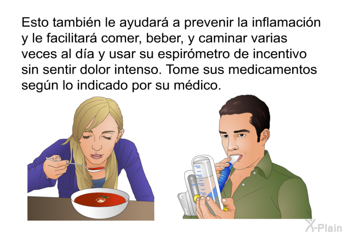 Esto tambin le ayudar a prevenir la inflamacin y le facilitar comer, beber, y caminar varias veces al da y usar su espirmetro de incentivo sin sentir dolor intenso. Tome sus medicamentos segn lo indicado por su mdico.