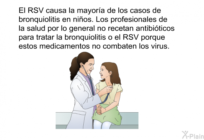 El RSV causa la mayora de los casos de bronquiolitis en nios. Los profesionales de la salud por lo general no recetan antibiticos para tratar la bronquiolitis o el RSV porque estos medicamentos no combaten los virus.