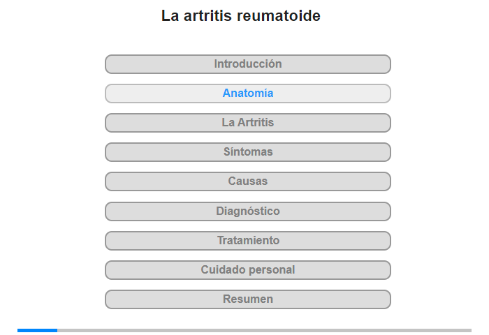 Anatoma de las articulaciones