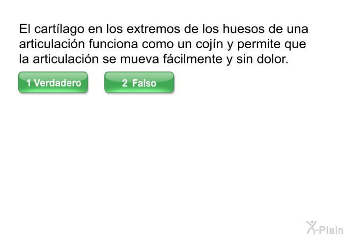 El cartlago en los extremos de los huesos de una articulacin funciona como un cojn, y permite que la articulacin se mueva fcilmente y sin dolor.