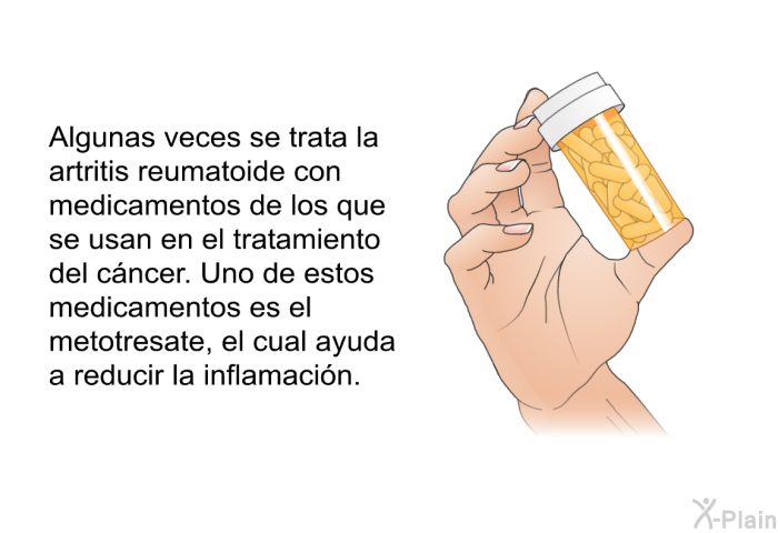 Algunas veces se trata la artritis reumatoide con medicamentos de los que se usan en el tratamiento del c�ncer. Uno de estos medicamentos es el metotresate, el cual ayuda a reducir la inflamaci�n.