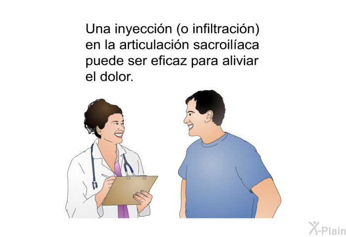 Una inyeccin (o infiltracin) en la articulacin sacroilaca puede ser eficaz para aliviar el dolor.