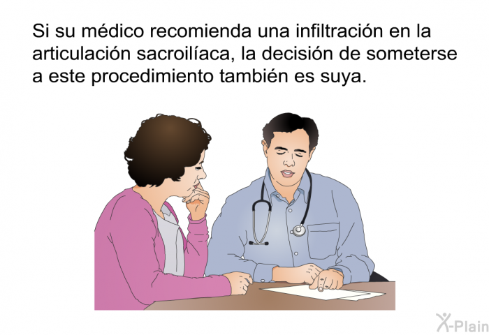 Si su mdico recomienda una infiltracin en la articulacin sacroilaca, la decisin de someterse a este procedimiento tambin es suya.