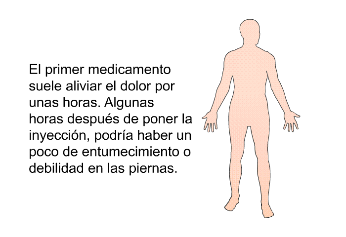 El primer medicamento suele aliviar el dolor por unas horas. Algunas horas despus de poner la inyeccin, podra haber un poco de entumecimiento o debilidad en las piernas.