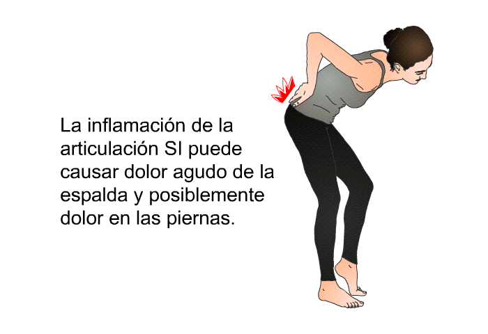 La inflamacin de la articulacin SI puede causar dolor agudo de la espalda y posiblemente dolor en las piernas.