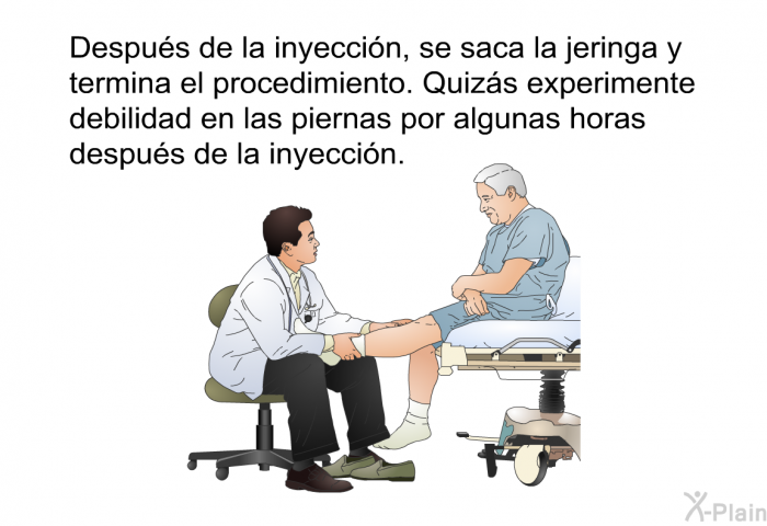 Despus de la inyeccin, se saca la jeringa y termina el procedimiento. Quizs experimente debilidad en las piernas por algunas horas despus de la inyeccin.