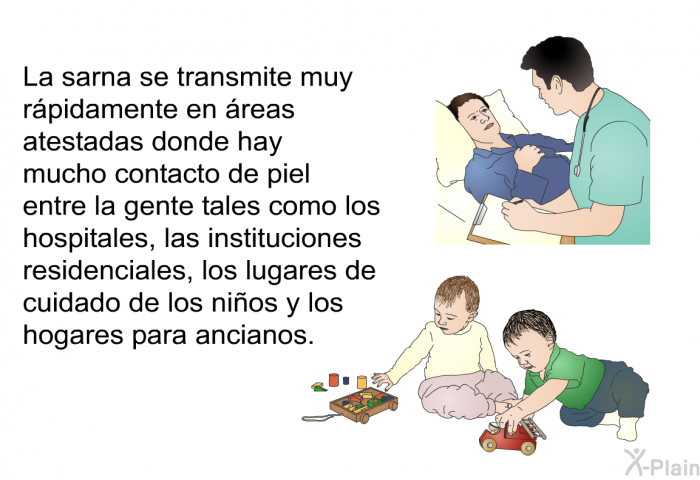 La sarna se transmite muy rpidamente en reas atestadas donde hay mucho contacto de piel entre la gente tales como los hospitales, las instituciones residenciales, los lugares de cuidado de los nios y los hogares para ancianos.