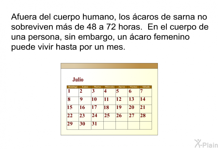 Afuera del cuerpo humano, los caros de sarna no sobreviven ms de 48 a 72 horas. En el cuerpo de una persona, sin embargo, un caro femenino puede vivir hasta por un mes.