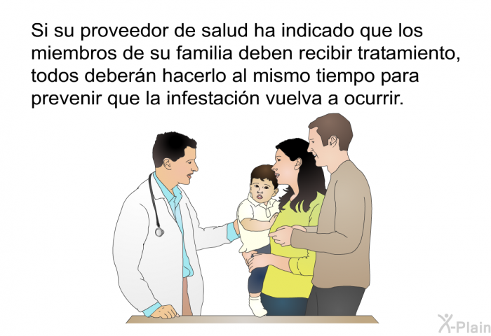 Si su proveedor de salud ha indicado que los miembros de su familia deben recibir tratamiento, todos debern hacerlo al mismo tiempo para prevenir que la infestacin vuelva a ocurrir.