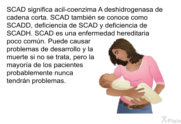SCAD significa acil-coenzima A deshidrogenasa de cadena corta. SCAD tambin se conoce como SCADD, deficiencia de SCAD y deficiencia de SCADH. SCAD es una enfermedad hereditaria poco comn. Puede causar problemas de desarrollo y la muerte si no se trata, pero la mayora de los pacientes probablemente nunca tendrn problemas.