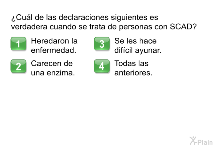 ¿Cul de las declaraciones siguientes es verdadera cuando se trata de personas con SCAD?  Heredaron la enfermedad. Carecen de una enzima. Se les hace difcil ayunar. Todas las anteriores