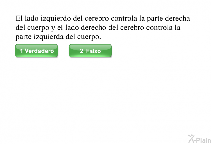 El lado izquierdo del cerebro controla la parte derecha del cuerpo y el lado derecho del cerebro controla la parte izquierda del cuerpo.