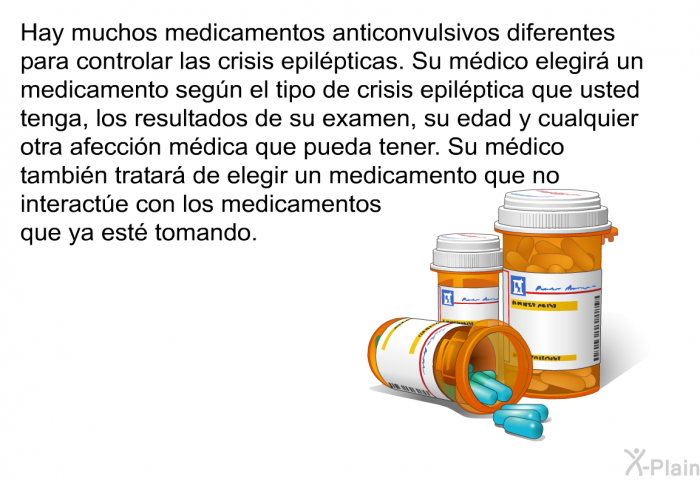 Hay muchos medicamentos anticonvulsivos diferentes para controlar las crisis epil�pticas. Su m�dico elegir� un medicamento seg�n el tipo de crisis epil�ptica que usted tenga, los resultados de su examen, su edad y cualquier otra afecci�n m�dica que pueda tener. Su m�dico tambi�n tratar� de elegir un medicamento que no interact�e con los medicamentos que ya est� tomando.