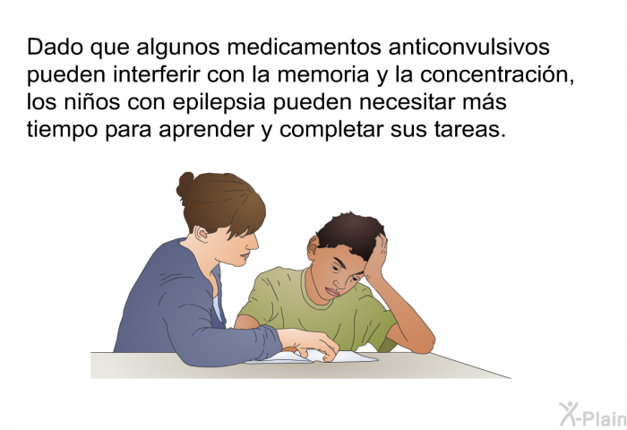 Dado que algunos medicamentos anticonvulsivos pueden interferir con la memoria y la concentracin, los nios con epilepsia pueden necesitar ms tiempo para aprender y completar sus tareas.