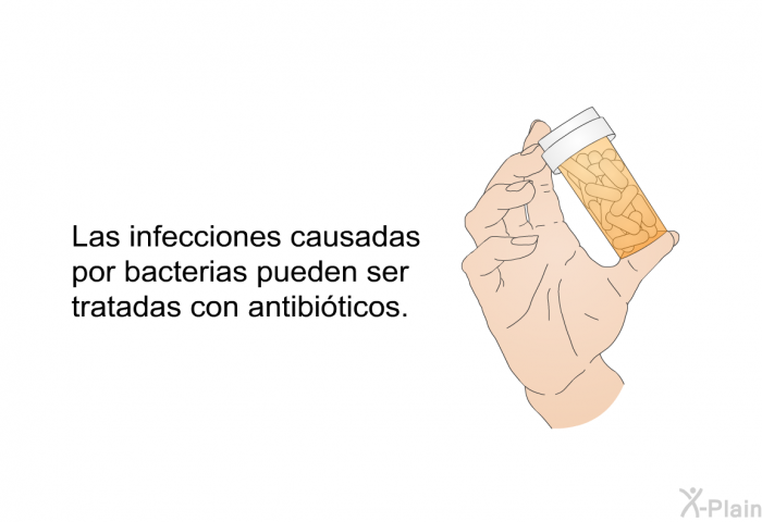 Las infecciones causadas por bacterias pueden ser tratadas con antibiticos.