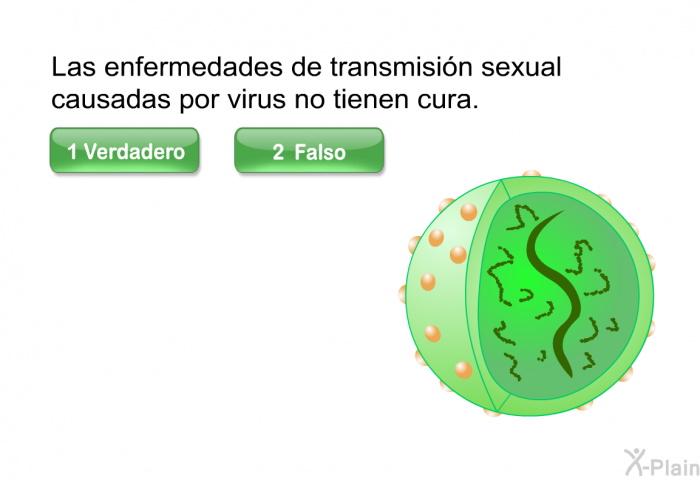 Las enfermedades de transmisin sexual causadas por virus no tienen cura.