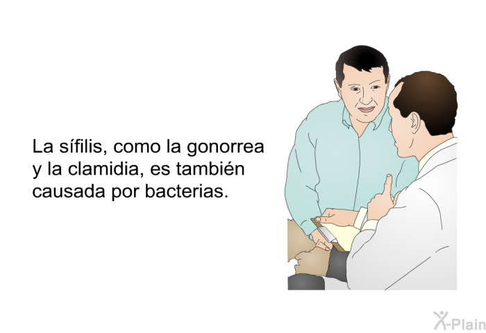 La sfilis, como la gonorrea y la clamidia, es tambin causada por bacterias.