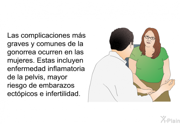 Las complicaciones ms graves y comunes de la gonorrea ocurren en las mujeres. Estas incluyen enfermedad inflamatoria de la pelvis, mayor riesgo de embarazos ectpicos e infertilidad.