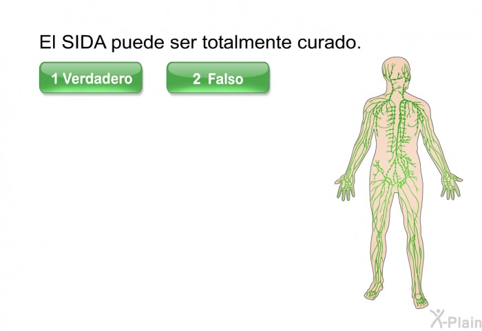 El SIDA puede ser totalmente curado.