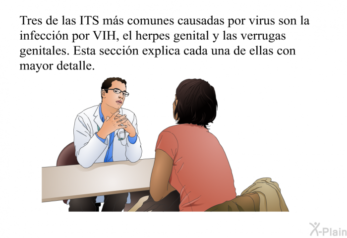 Tres de las ITS ms comunes causadas por virus son la infeccin por VIH, el herpes genital y las verrugas genitales. Esta seccin explica cada una de ellas con mayor detalle.
