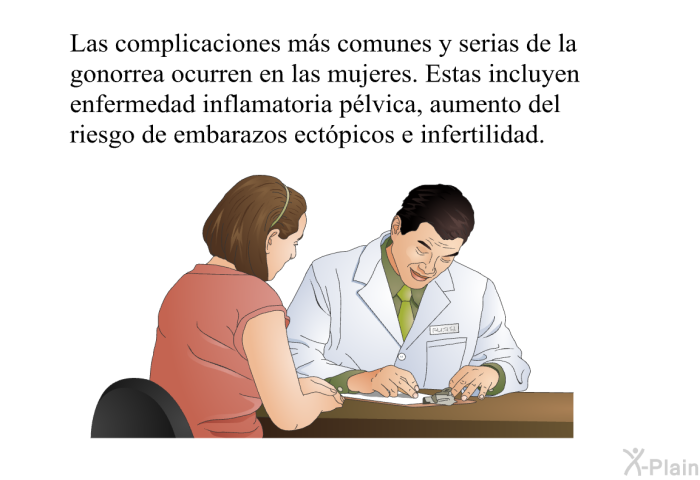 Las complicaciones m�s comunes y serias de la gonorrea ocurren en las mujeres. Estas incluyen enfermedad inflamatoria p�lvica, aumento del riesgo de embarazos ect�picos e infertilidad.