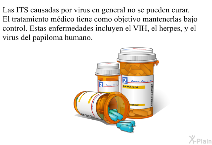 Las ITS causadas por virus en general no se pueden curar. El tratamiento mdico tiene como objetivo mantenerlas bajo control. Estas enfermedades incluyen el VIH, el herpes, y el virus del papiloma humano.