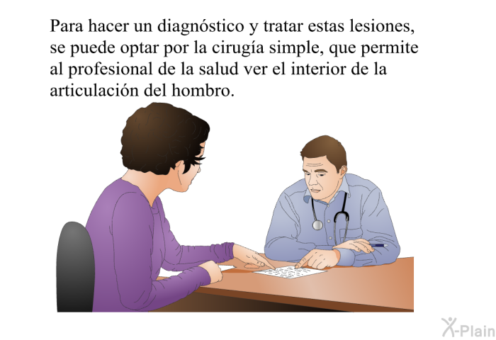 Para hacer un diagnstico y tratar estas lesiones, se puede optar por la ciruga simple, que permite al profesional de la salud ver el interior de la articulacin del hombro.