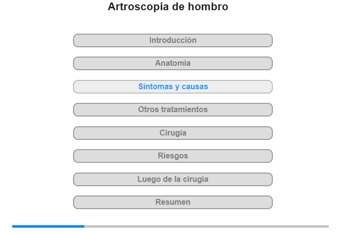 Sntomas y causas