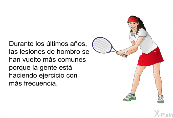 Durante los ltimos aos, las lesiones de hombro se han vuelto ms comunes porque la gente est haciendo ejercicio con ms frecuencia.