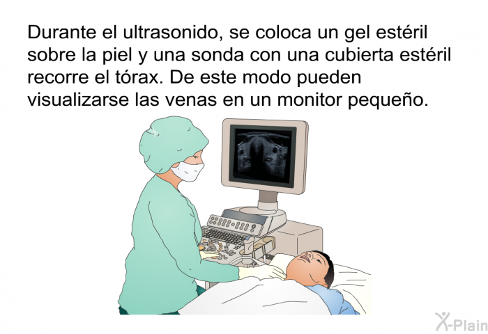 Durante el ultrasonido, se coloca un gel estril sobre la piel y una sonda con una cubierta estril recorre el trax. De este modo pueden visualizarse las venas en un monitor pequeo.