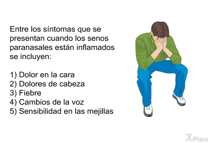 Entre los sntomas que se presentan cuando los senos paranasales estn inflamados se incluyen:  dolor en la cara dolores de cabeza fiebre cambios de la voz sensibilidad en las mejillas