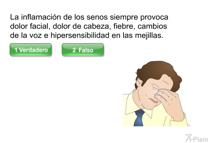 La inflamacin de los senos siempre provoca dolor facial, dolor de cabeza, fiebre, cambios de la voz e hipersensibilidad en las mejillas.