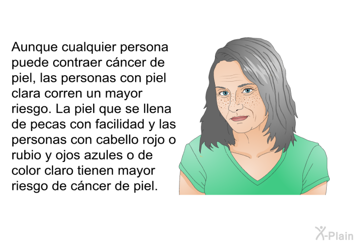 Aunque cualquier persona puede contraer cncer de piel, las personas con piel clara corren un mayor riesgo. La piel que se llena de pecas con facilidad y las personas con cabello rojo o rubio y ojos azules o de color claro tienen mayor riesgo de cncer de piel.