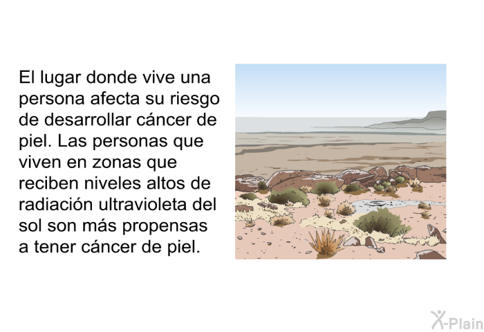 El lugar donde vive una persona afecta su riesgo de desarrollar cncer de piel. Las personas que viven en zonas que reciben niveles altos de radiacin ultravioleta del sol son ms propensas a tener cncer de piel.