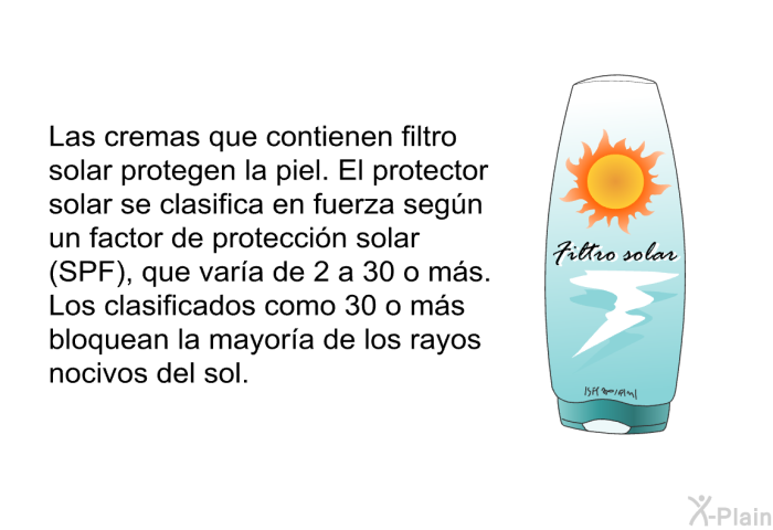 Las cremas que contienen filtro solar protegen la piel. El protector solar se clasifica en fuerza segn un factor de proteccin solar (SPF), que vara de 2 a 30 o ms. Los clasificados como 30 o ms bloquean la mayora de los rayos nocivos del sol.