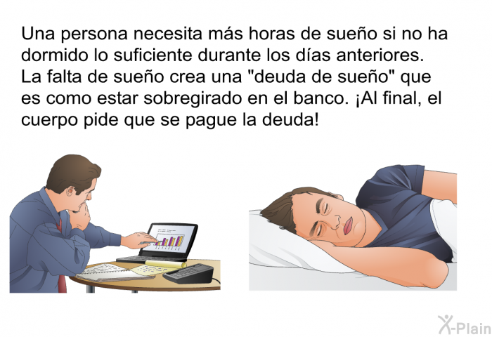 Una persona necesita ms horas de sueo si no ha dormido lo suficiente durante los das anteriores. La falta de sueo crea una “deuda de sueo” que es como estar sobregirado en el banco. ¡Al final, el cuerpo pide que se pague la deuda!