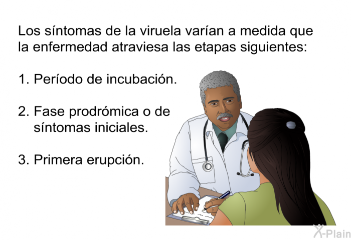 Los sntomas de la viruela varan a medida que la enfermedad atraviesa las etapas siguientes:  Perodo de incubacin. Fase prodrmica o de sntomas iniciales. Primera erupcin.