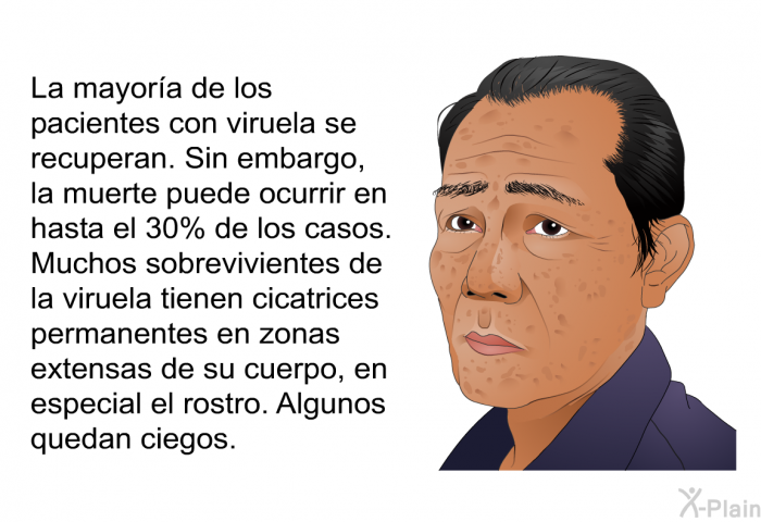 La mayor�a de los pacientes con viruela se recuperan. Sin embargo, la muerte puede ocurrir en hasta el 30% de los casos. Muchos sobrevivientes de la viruela tienen cicatrices permanentes en zonas extensas de su cuerpo, en especial el rostro. Algunos quedan ciegos.