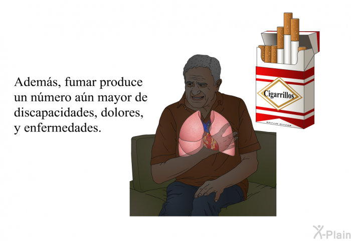Adems, fumar produce un nmero an mayor de discapacidades, dolores, y enfermedades.