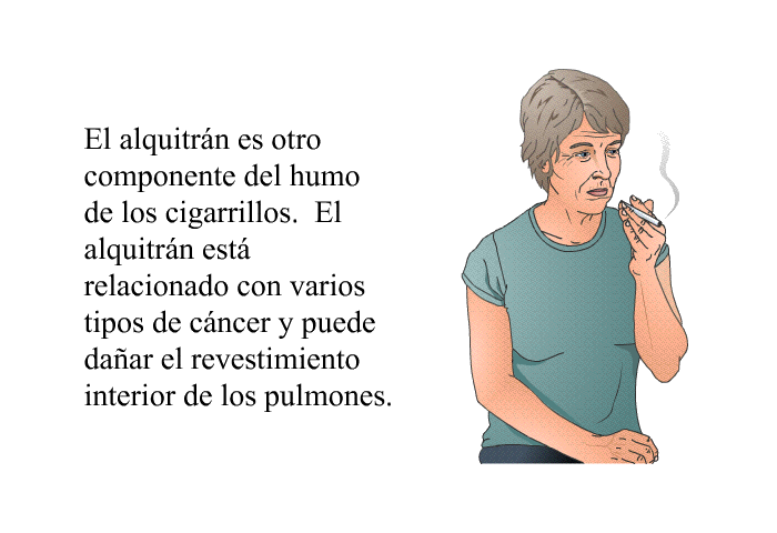 El alquitrn es otro componente del humo de los cigarrillos. El alquitrn est relacionado con varios tipos de cncer y puede daar el revestimiento interior de los pulmones.
