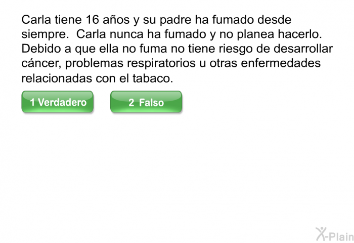 Carla tiene 16 aos y su padre ha fumado desde siempre. Carla nunca ha fumado y no planea hacerlo. Debido a que ella no fuma no tiene riesgo de desarrollar cncer, problemas respiratorios u otras enfermedades relacionadas con el tabaco.