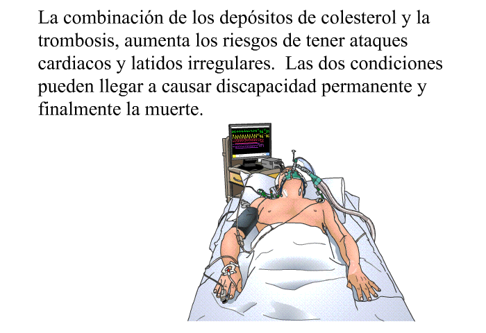 La combinacin de los depsitos de colesterol y la trombosis, aumenta los riesgos de tener ataques cardiacos y latidos irregulares. Las dos condiciones pueden llegar a causar discapacidad permanente y finalmente la muerte.