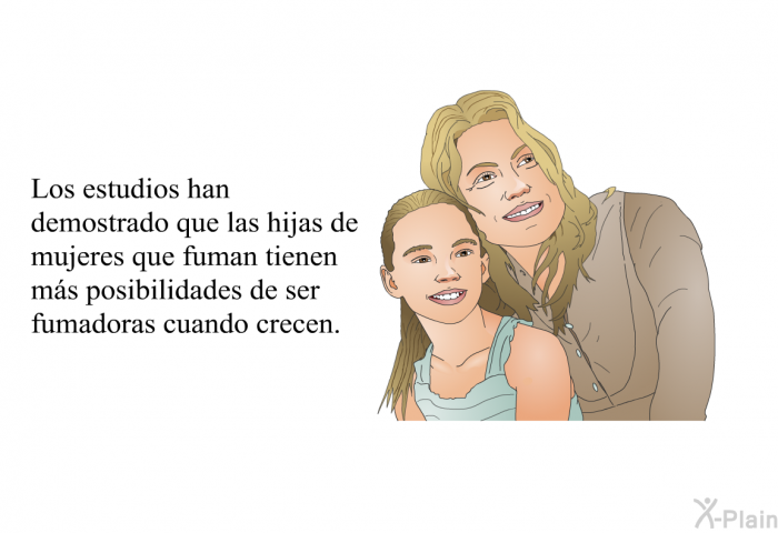 Los estudios han demostrado que las hijas de mujeres que fuman tienen ms posibilidades de ser fumadoras cuando crecen.
