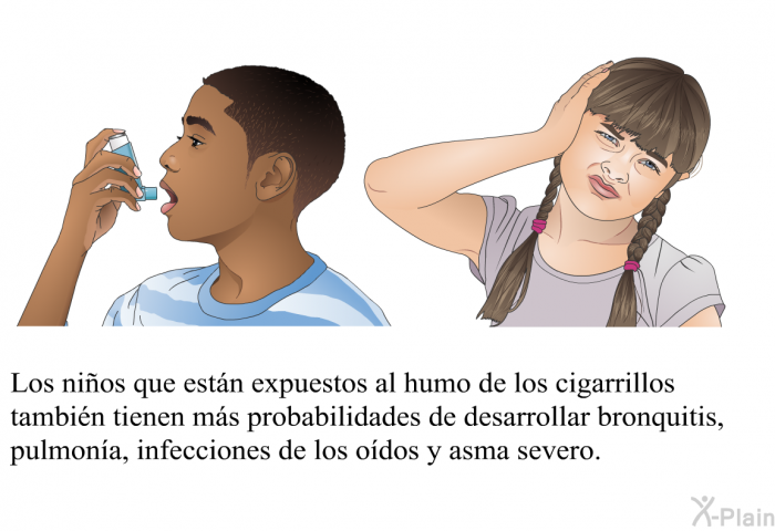 Los nios que estn expuestos al humo de los cigarrillos tambin tienen ms probabilidades de desarrollar bronquitis, pulmona, infecciones de los odos y asma severo.