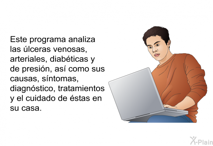 Esta informacin acerca de su salud analiza las lceras venosas, arteriales, diabticas y de presin, as como sus causas, sntomas, diagnstico, tratamientos y el cuidado de stas en su casa.