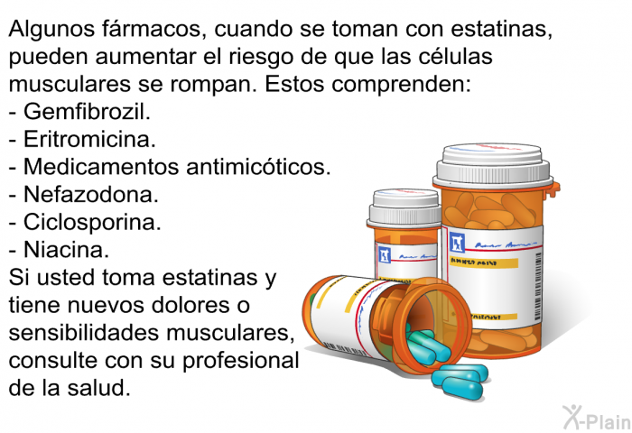 Algunos frmacos, cuando se toman con estatinas, pueden aumentar el riesgo de que las clulas musculares se rompan. Estos comprenden:  Gemfibrozil. Eritromicina. Medicamentos antimicticos. Nefazodona. Ciclosporina. Niacina.  
 Si usted toma estatinas y tiene nuevos dolores o sensibilidades musculares, consulte con su profesional de la salud.
