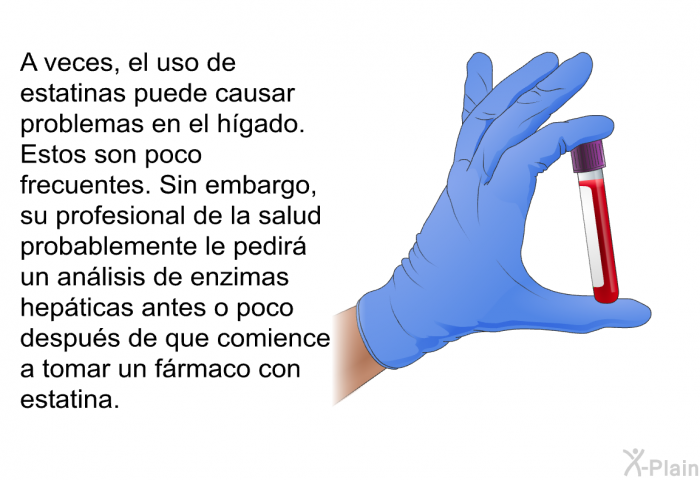 A veces, el uso de estatinas puede causar problemas en el hgado. Estos son poco frecuentes. Sin embargo, su profesional de la salud probablemente le pedir un anlisis de enzimas hepticas antes o poco despus de que comience a tomar un frmaco con estatina.