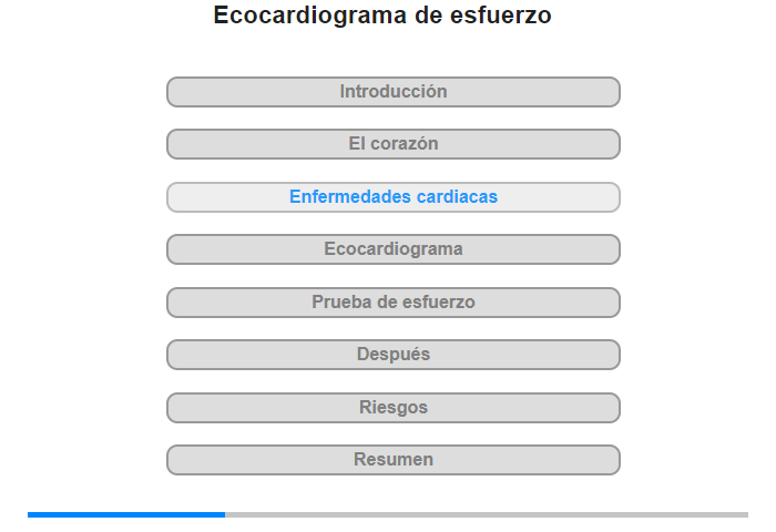 Enfermedades cardiacas y ecocardiogramas